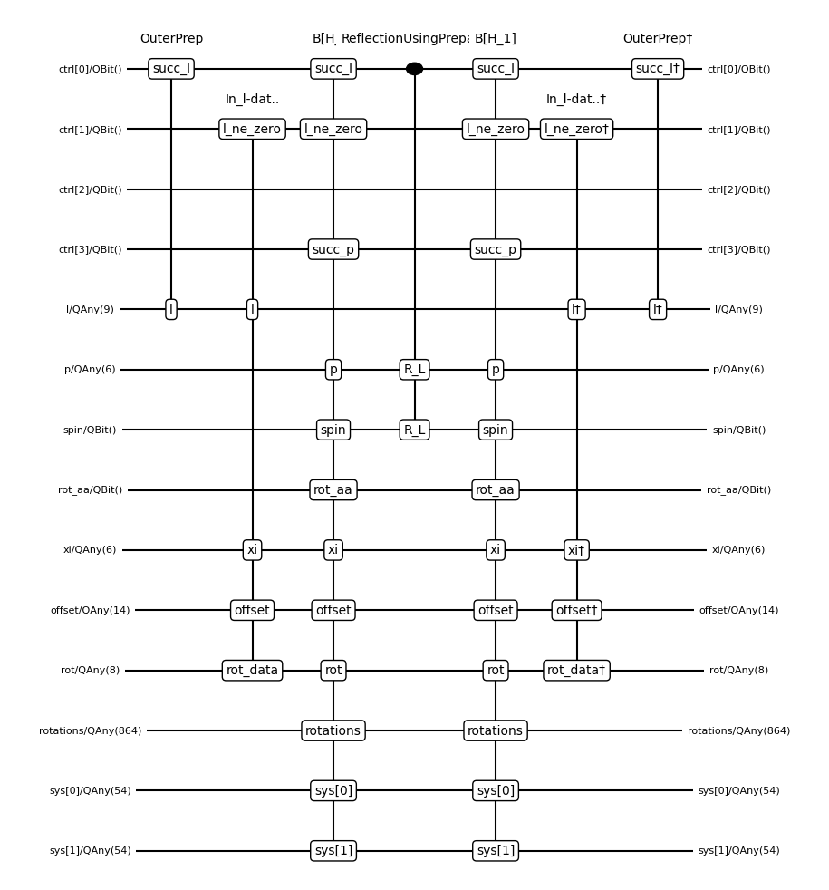 ../../_images/75985e81ef44b4b4f6688b4e9693d6b8ed3d43f28082a7a3a57c116e95bc7a07.png