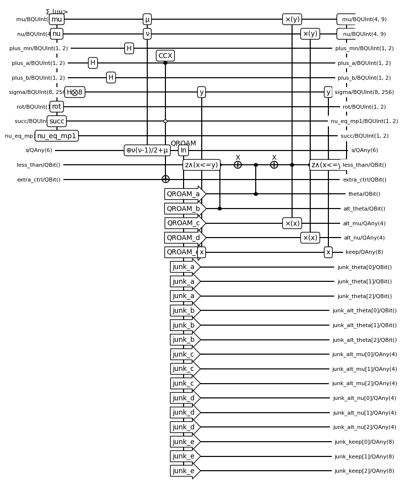 ../../../_images/b76e08e3f77d668920070407938044daa370c1a05c6705a9c137a0722d761ff0.png