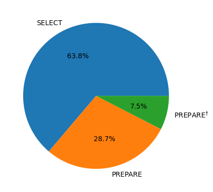 ../../_images/c68a1d18d1ab43d16b212a843ba4fa0d8192da2131398a100f509337a91ea231.png