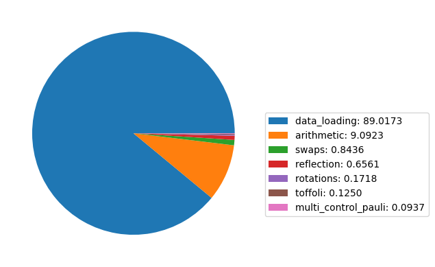 ../../_images/cdd5db2f139269329986b0904033b3825e5e9c05a1bdbbf6003f421c5fe4463d.png