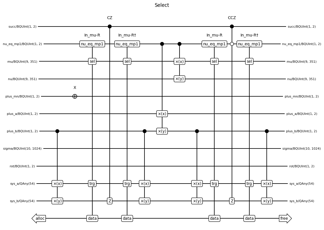 ../../_images/fbfec2f44d7c3894d0516928d76c6d15162fbbd394bf3c4ae24b4fd6f8230e6a.png